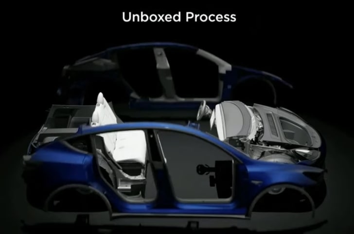 Technology Leap of Tesla Cybercab Manufacturing is Like the Fully Reusable SpaceX Starship