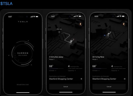 Prediction that Tesla Launches Supervised and Unsupervised Ridesharing in June in Austin