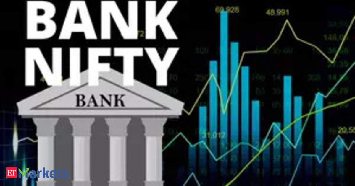 Will Bank Nifty continue its bullish trend after RBI’s bold move?
