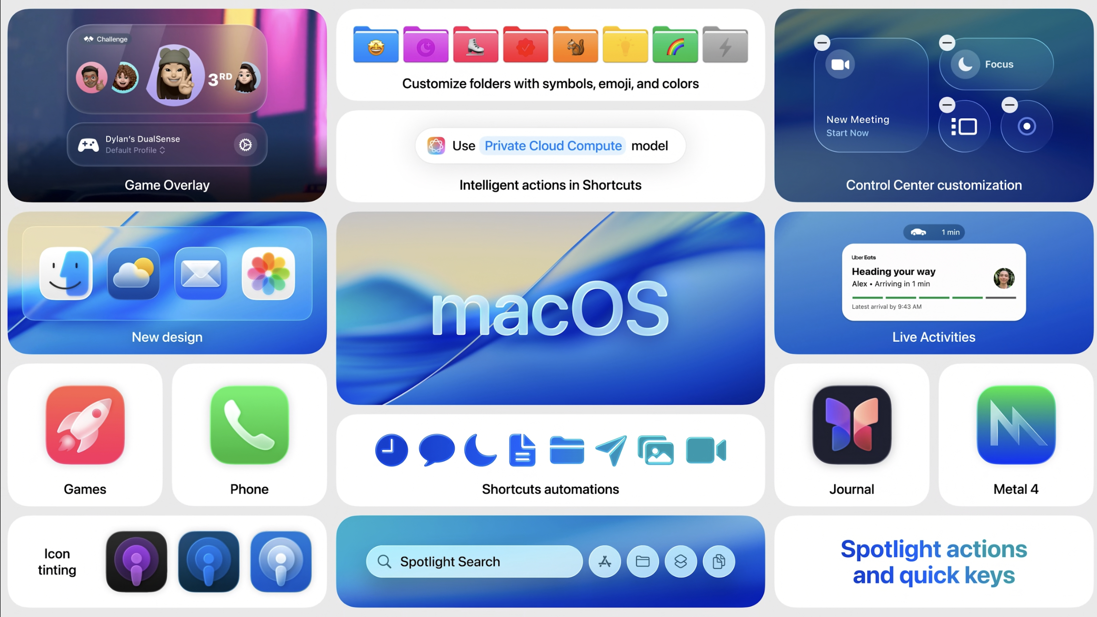 macOS 26 Tahoe: The 5 best features coming to your Mac this fall