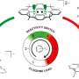 Novel catalyst cleaves carbon–fluorine bonds to break down ‘forever chemicals’