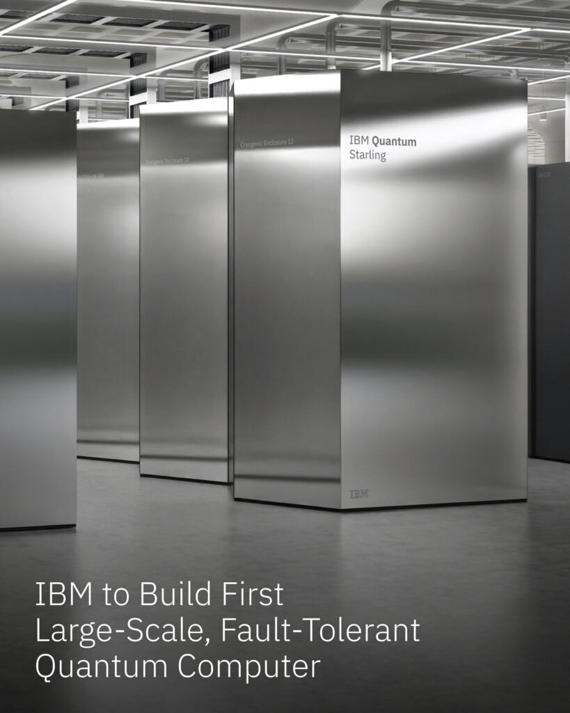 IBM Roadmap to a 2029 Large-Scale, Fault-Tolerant Quantum Computer