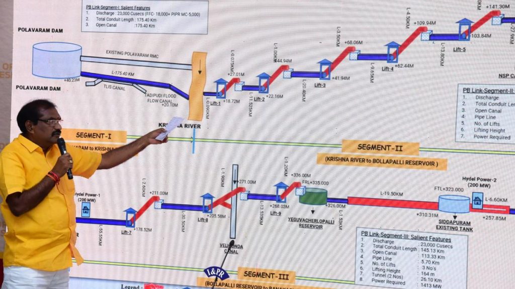 EAC holds meeting on Polavaram–Banakacherla Project