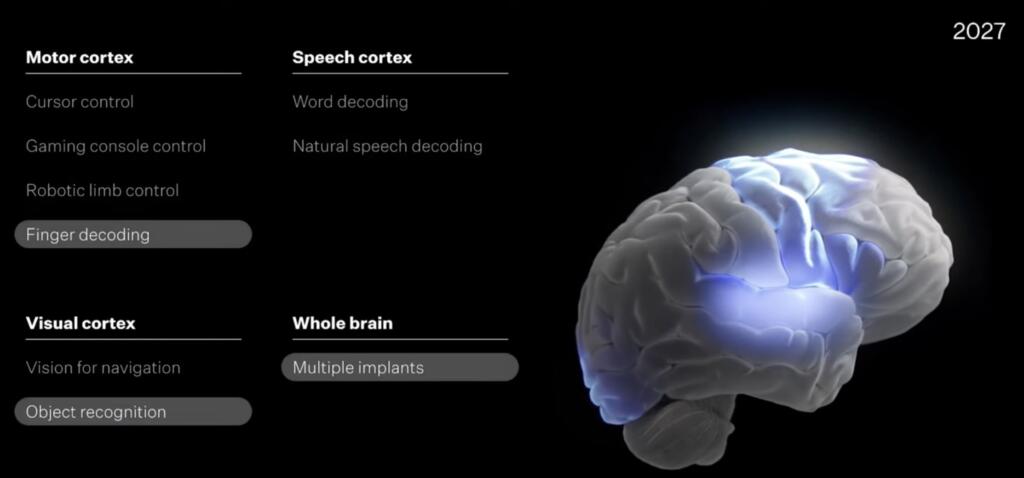 BREAKING UPDATE Neuralink and Optimus