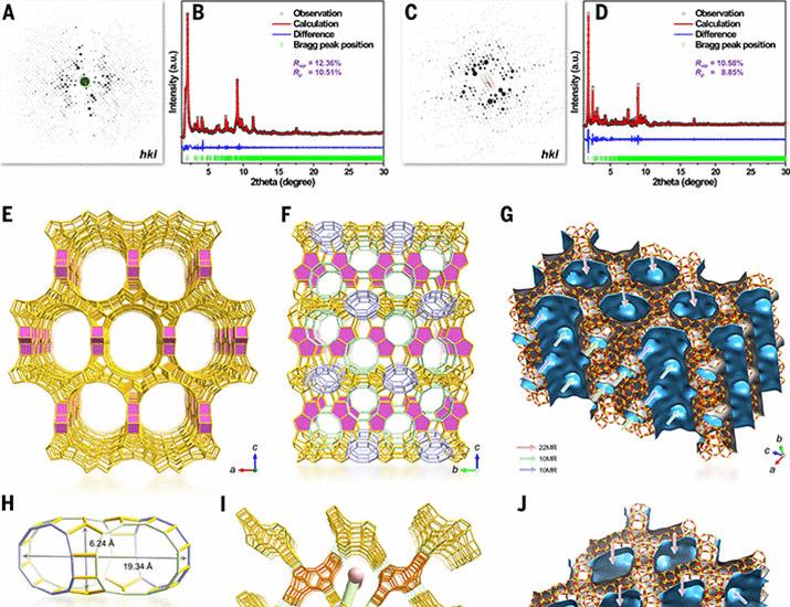 Accelerated discovery of stable, extra-large-pore nano zeolites with micro-electron diffraction | Science