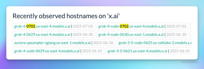 XAI Grok 4 Should Release This Weekend