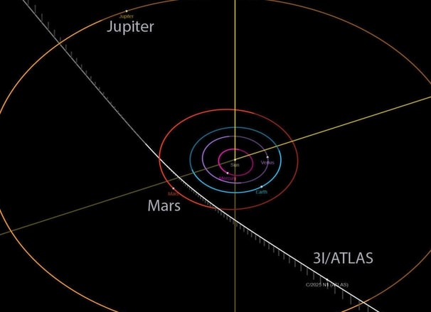 Comparing Likely Observation of 3I/Atlas with Juno Versus James Webb