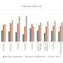 Heroes, victims—and rarely collaborators: Study reveals Nazi era reinterpretation across EU