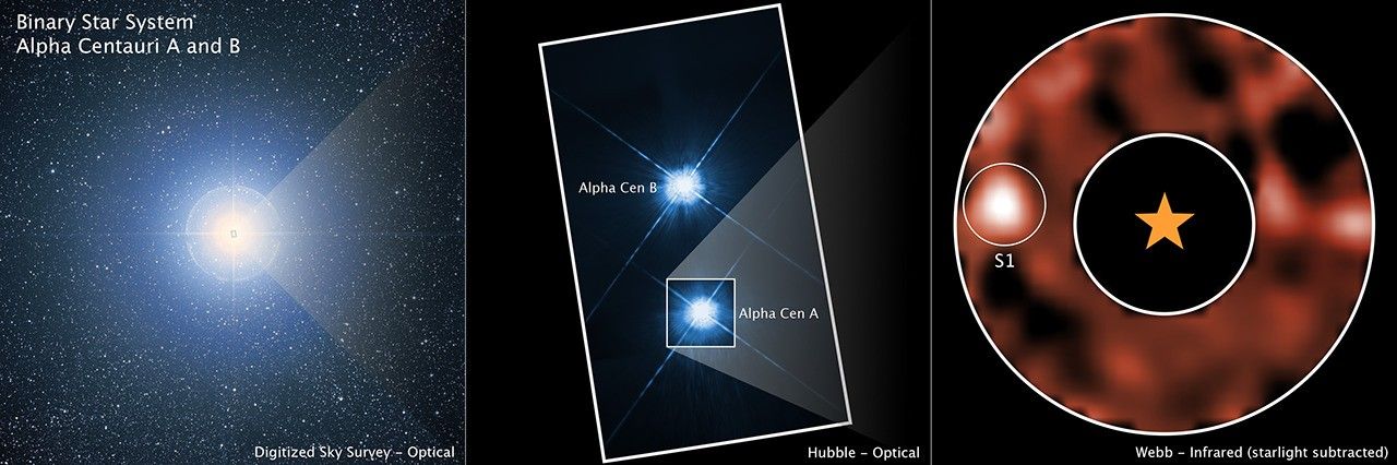 NASA’s Webb Finds New Evidence for Planet Around Closest Solar Twin