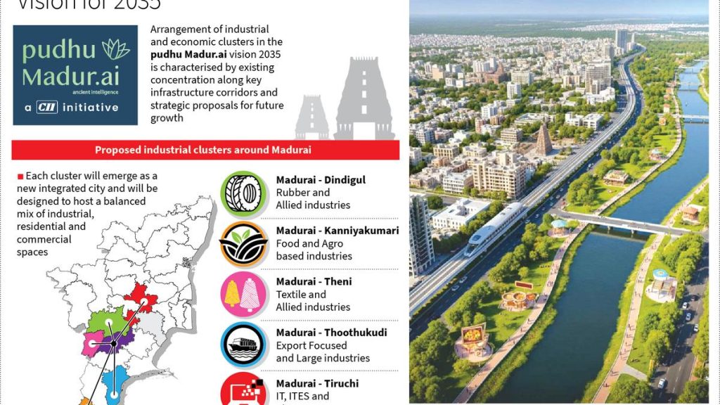 Vision 2035: CII Madurai Charts Future Growth Path for Region