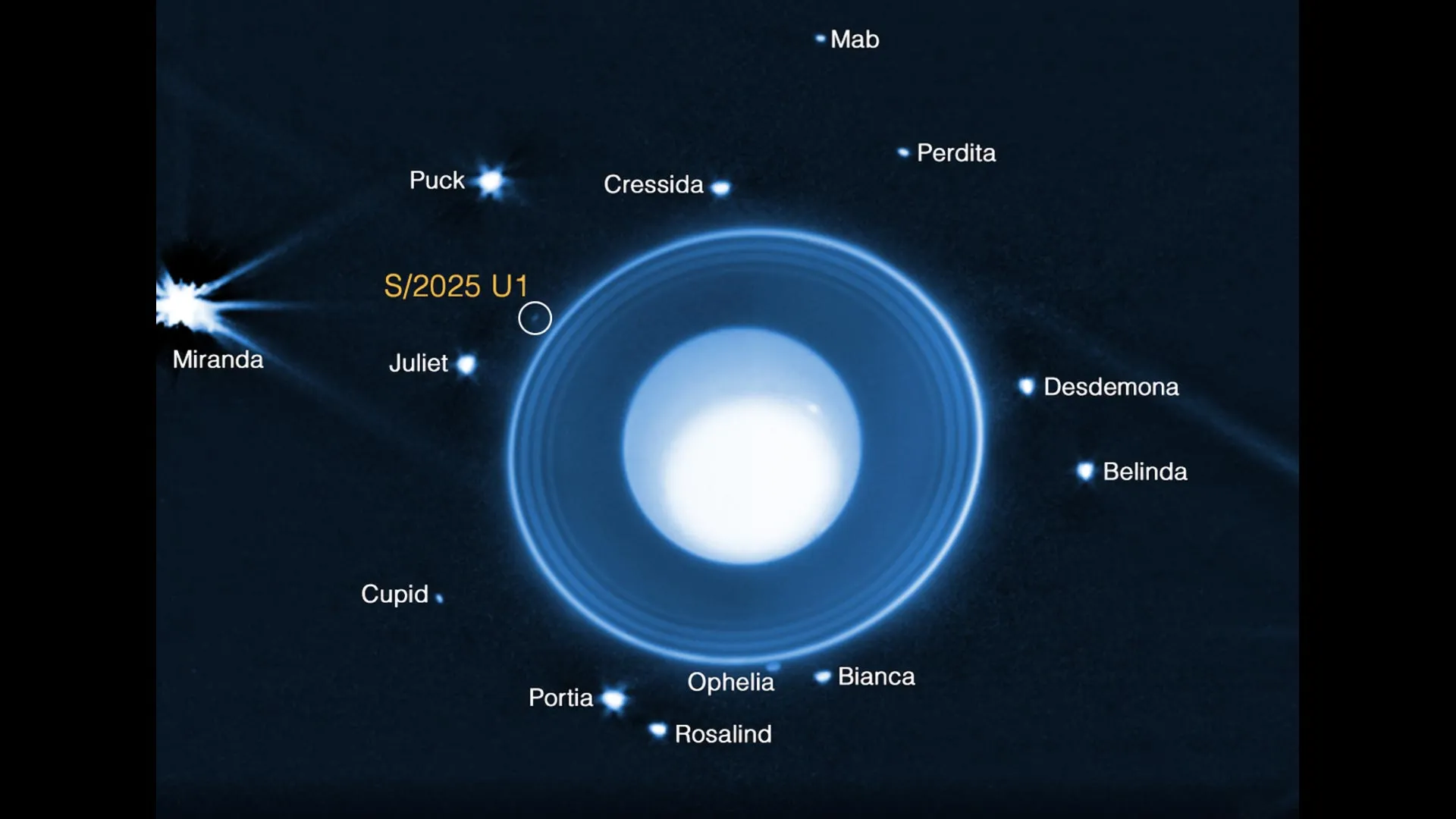 Voyager missed it, but James Webb Just Found Uranus’ hidden moon