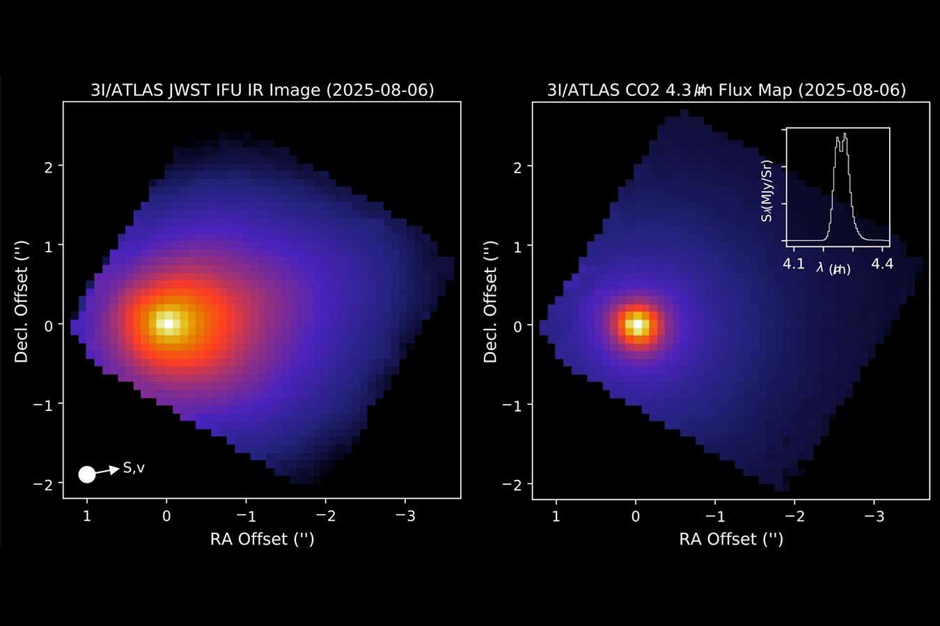 JWST gets a closer look at interstellar comet 3I/ATLAS