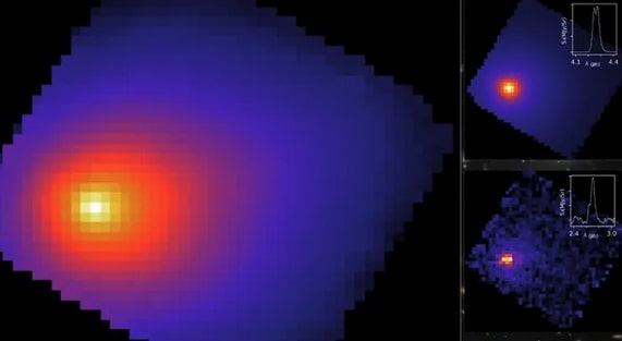 James Webb Telescope Finds High Carbon Dioxide and Low Water Outgassing from Interstellar 3I/Atlas