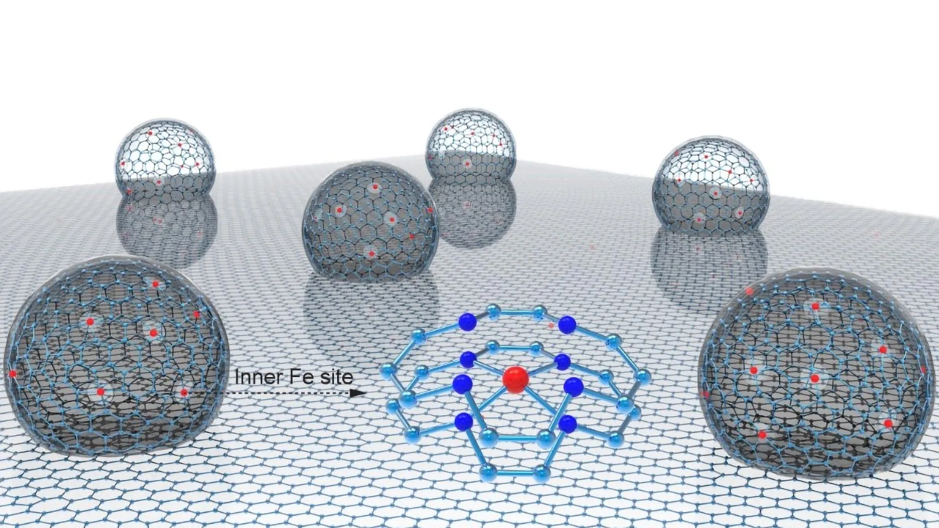 This tiny iron catalyst could transform the future of clean energy
