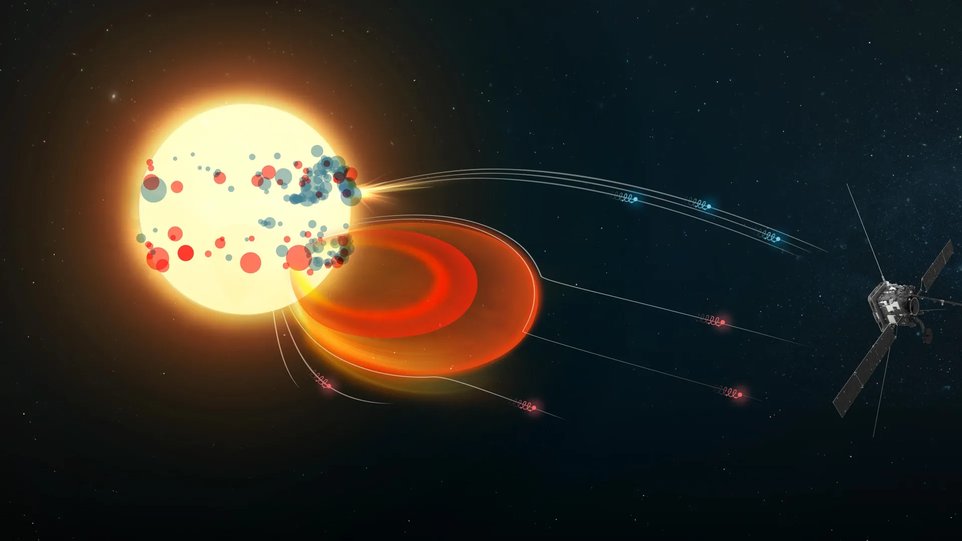 The Sun’s hidden particle engines finally exposed