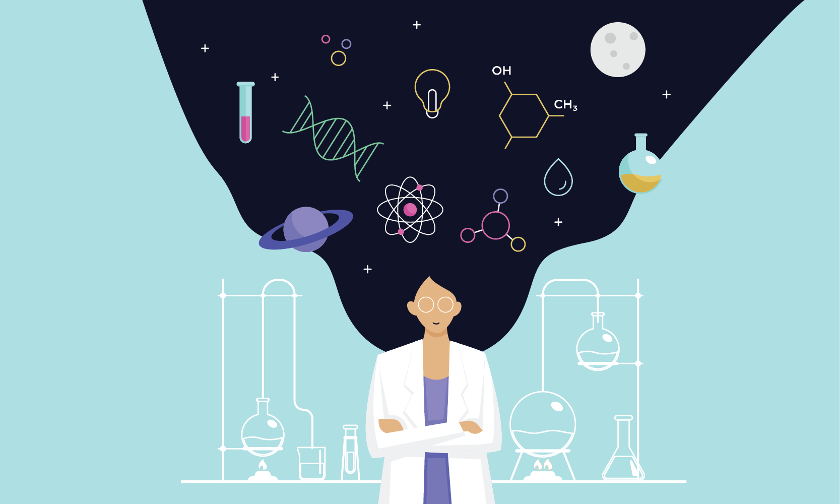 The Two-Body Problem for Women in Science